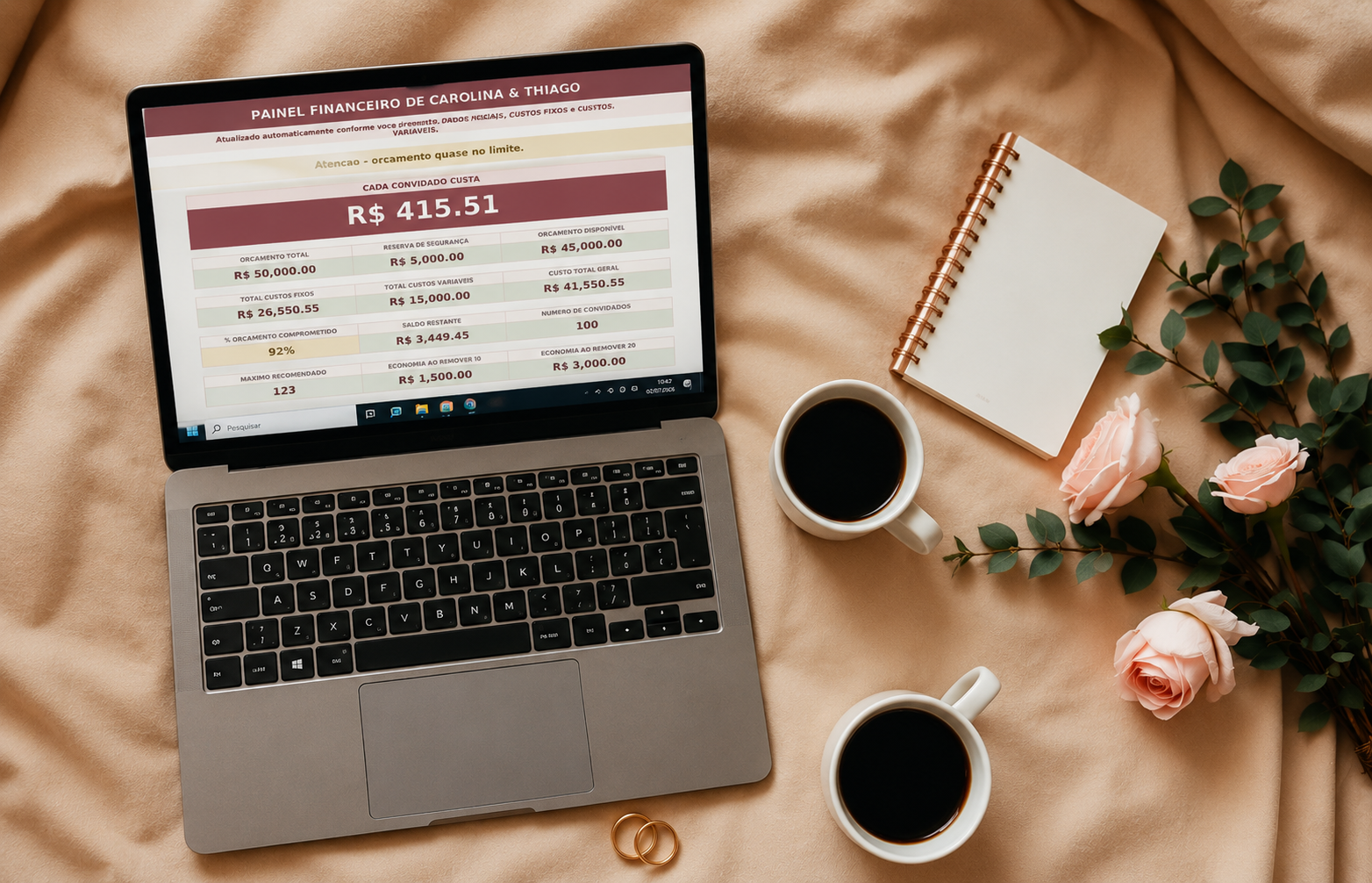 Painel financeiro real do Casamento Sem Imprevistos com custo por convidado e orçamento comprometido